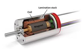 ​九游会J9集团直流电动机